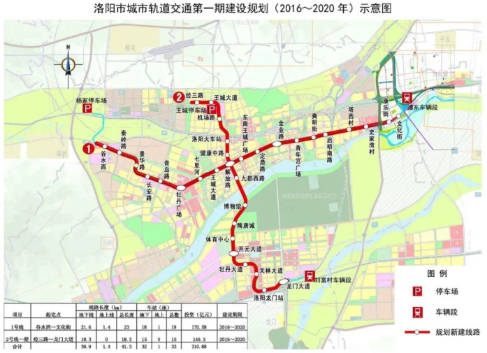 洛阳市轨道交通运行线路图